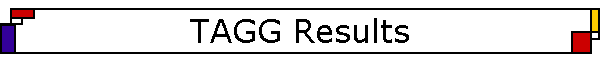 TAGG Results