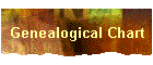 Genealogical Chart