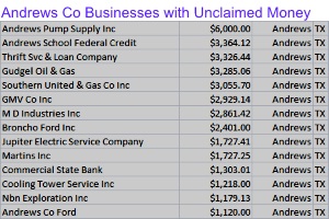 Andrews County Businesses w Unclaimed Money