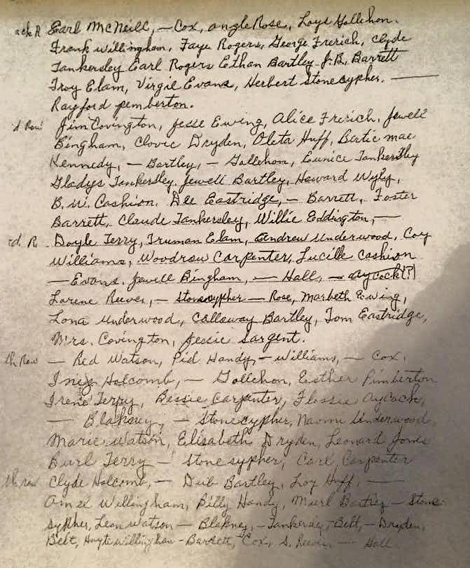 List of New Lynn Texas School Children in mid 1920s