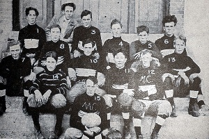 Midland College Football Team in 1910